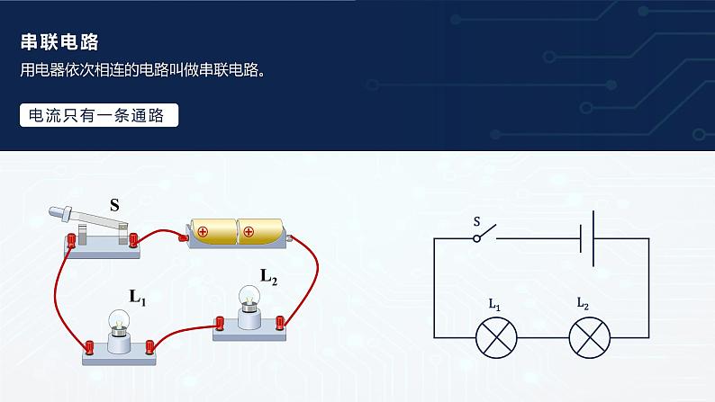 14.3 连接串联电路和并联电路 课件 初中物理沪科版九年级全一册（2021年）第4页