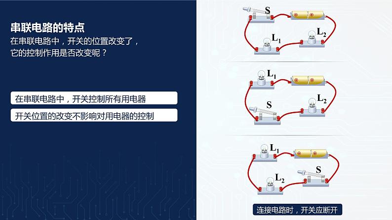 14.3 连接串联电路和并联电路 课件 初中物理沪科版九年级全一册（2021年）第5页