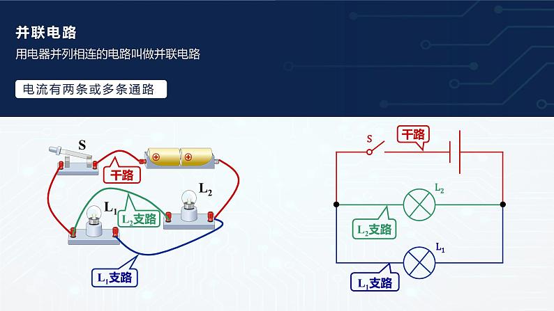 14.3 连接串联电路和并联电路 课件 初中物理沪科版九年级全一册（2021年）第7页