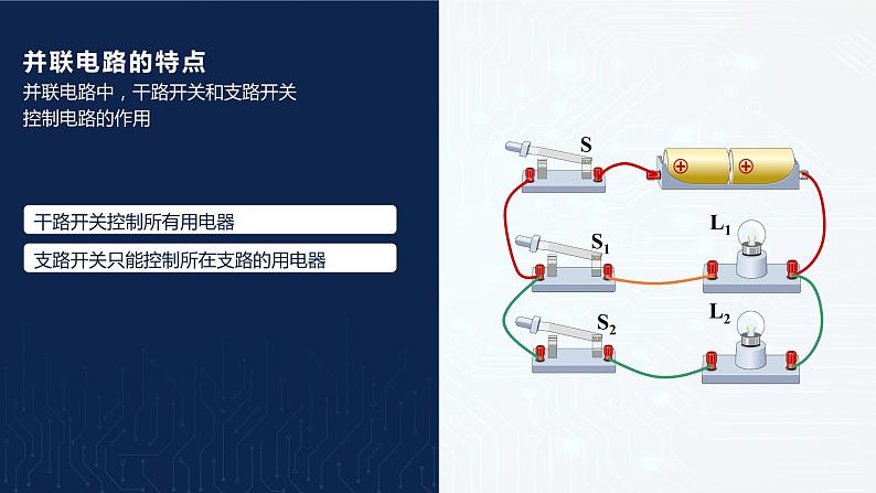 14.3 连接串联电路和并联电路 课件 初中物理沪科版九年级全一册（2021年）第8页