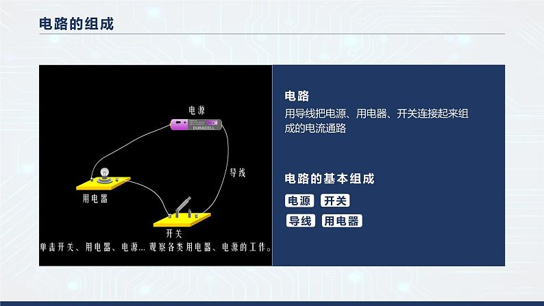 14.2 让电灯发光 课件 初中物理沪科版九年级全一册（2021年）第3页