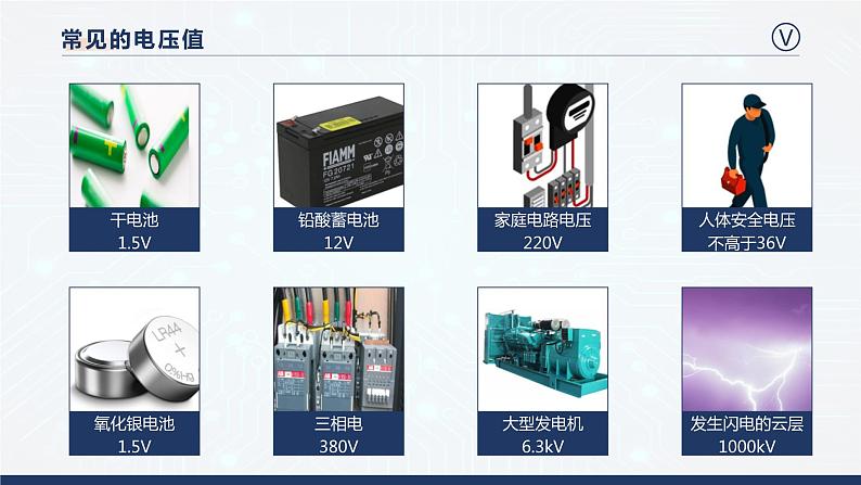 14.5测量电压（第一课时） 课件 初中物理沪科版九年级全一册（2021年）第4页