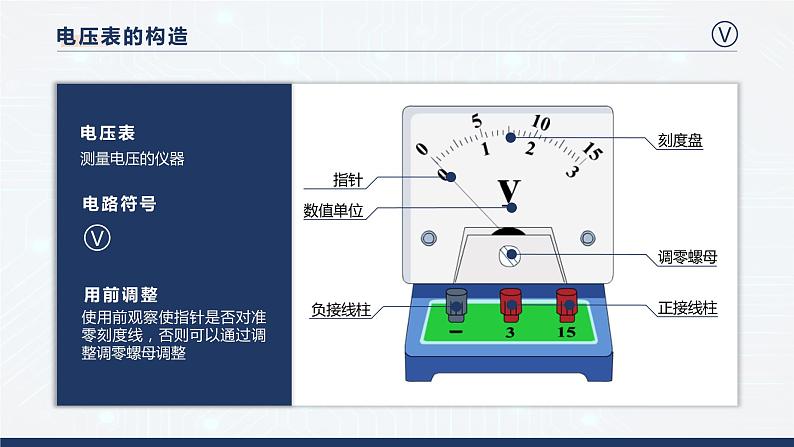 14.5测量电压（第一课时） 课件 初中物理沪科版九年级全一册（2021年）第6页