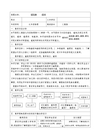 初中物理人教版九年级全册第1节 磁现象   磁场教案设计