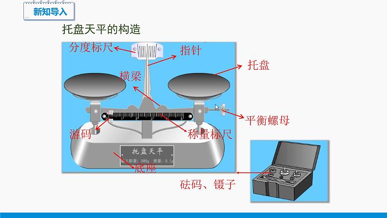 学习使用天平和量筒PPT课件免费下载02