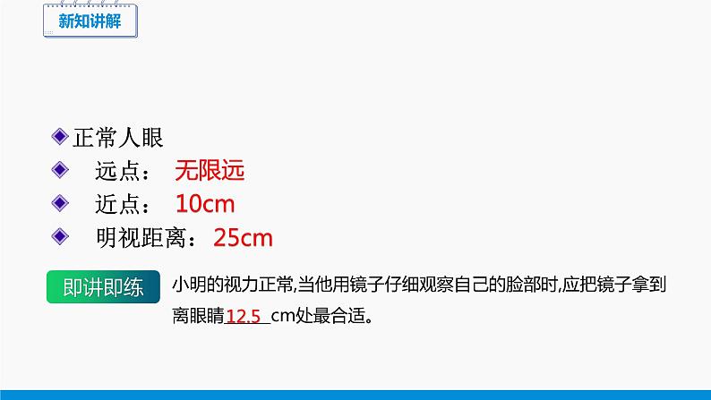 4.6 神奇的眼睛 同步课件 初中物理沪科版八年级全一册（2021年）第7页