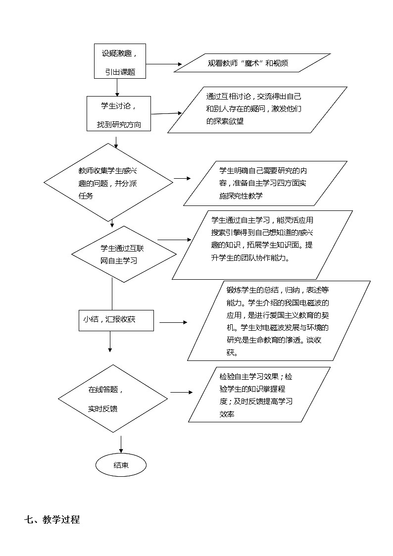 21.2《电磁波的海洋》教学设计2021-2022学年人教版物理九年级全一册02