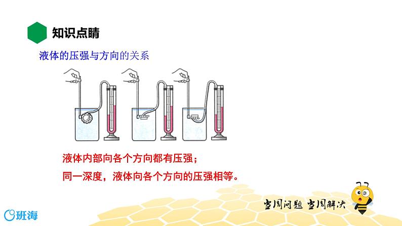 物理八年级-9.2【知识精讲】液体的压强第3页