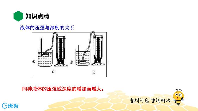 物理八年级-9.2【知识精讲】液体的压强第4页