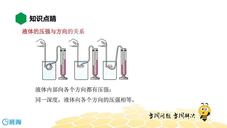 物理八年级-9.3【知识精讲】科学探究：液体的压强第3页