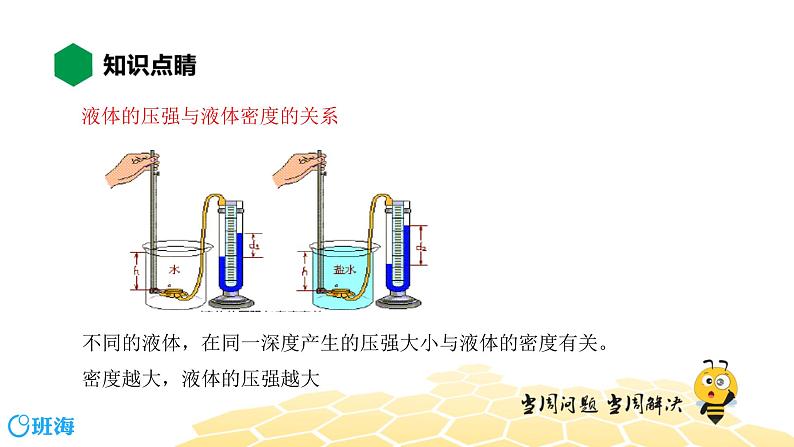 （通用）物理八年级下册-9.3科学探究：液体的压强【预习课程+知识精讲】课件PPT05