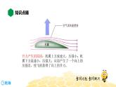 （通用）物理八年级下册-9.6流体压强与流速的关系【预习课程+知识精讲】课件PPT