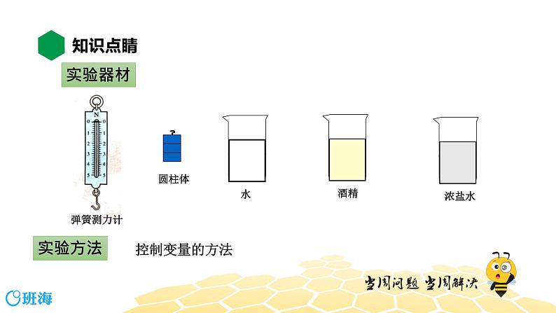 （通用）物理八年级下册-10.1浮力【预习课程+知识精讲】课件PPT04