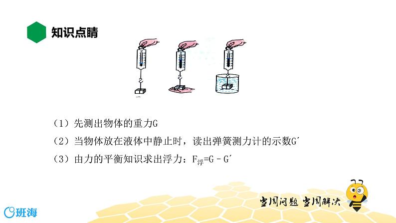 物理八年级-10.2【知识精讲】学生实验：探究——影响浮力大小的因素第4页