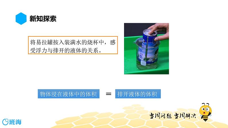 （通用）物理八年级下册-10.3阿基米德原理【预习课程+知识精讲】课件PPT03