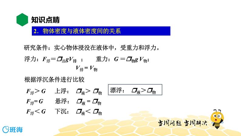 物理八年级-10.4【知识精讲】物体的浮沉条件及应用第4页