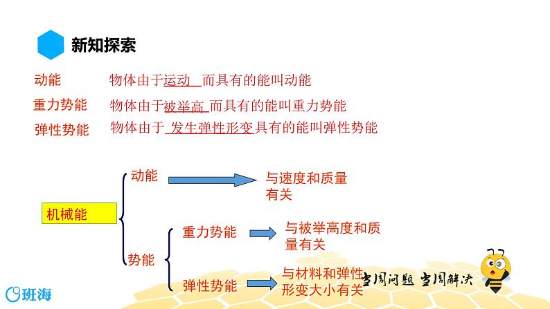 （通用）物理八年级下册-11.4机械能及其转化【预习课程+知识精讲】课件PPT02