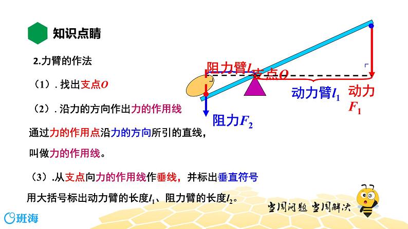 （通用）物理八年级下册-12.1杠杆【预习课程+知识精讲】课件PPT05