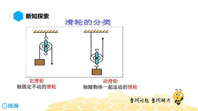 （通用）物理八年级下册-12.2滑轮和滑轮组【预习课程+知识精讲】课件PPT05