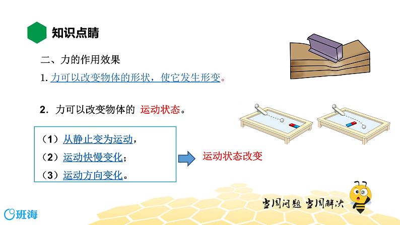 （通用）物理八年级下册-7.1力【预习课程+知识精讲】课件PPT04