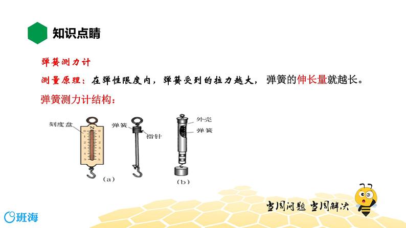 物理八年级-7.3【知识精讲】弹力与弹簧测力计第5页