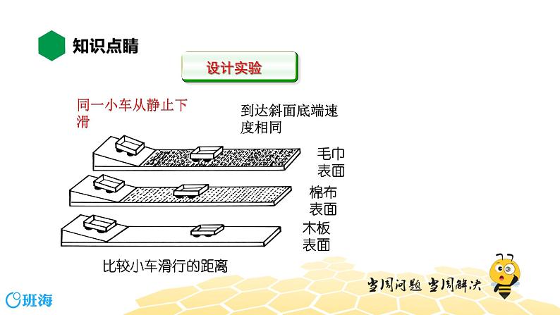 （通用）物理八年级下册-8.3牛顿第一定律【预习课程+知识精讲】课件PPT03