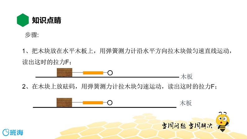 物理八年级-8.6【知识精讲】学生实验：探究——摩擦力的大小与什么有关第6页