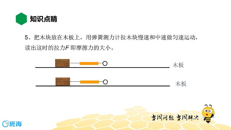 物理八年级-8.6【知识精讲】学生实验：探究——摩擦力的大小与什么有关第8页