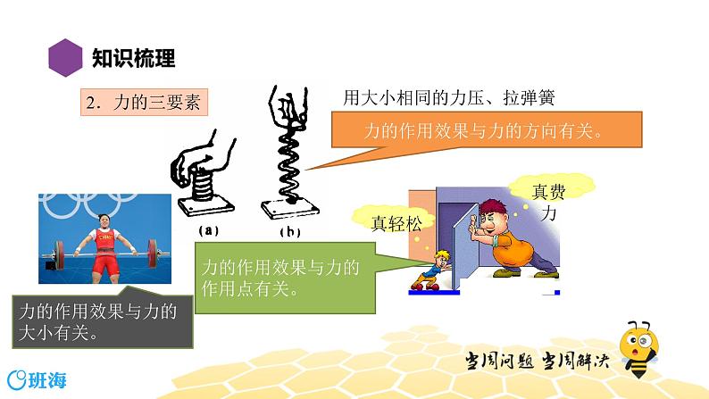 （通用）物理八年级下册-7.5力【复习课程】课件PPT04