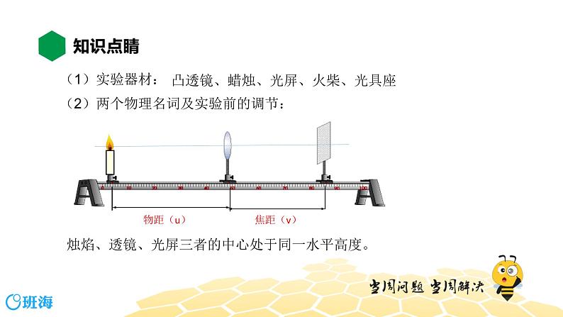 （通用）物理八年级上册-4.12探究凸透镜成像规律【预习课程+知识精讲】课件PPT05