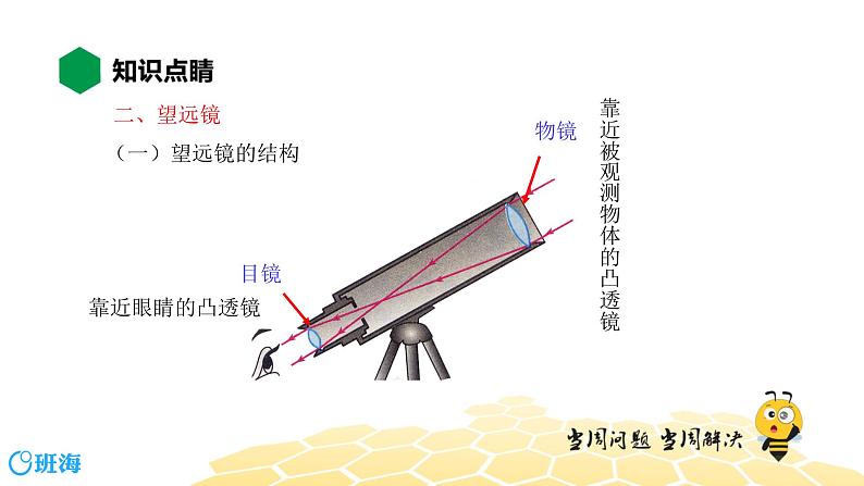 （通用）物理八年级上册-4.14显微镜和望远镜【预习课程+知识精讲】课件PPT08