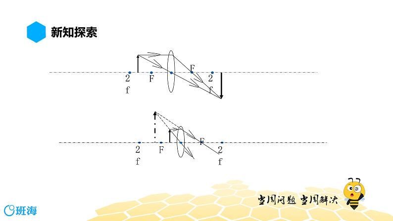 （通用）物理八年级上册-4.14显微镜和望远镜【预习课程+知识精讲】课件PPT03