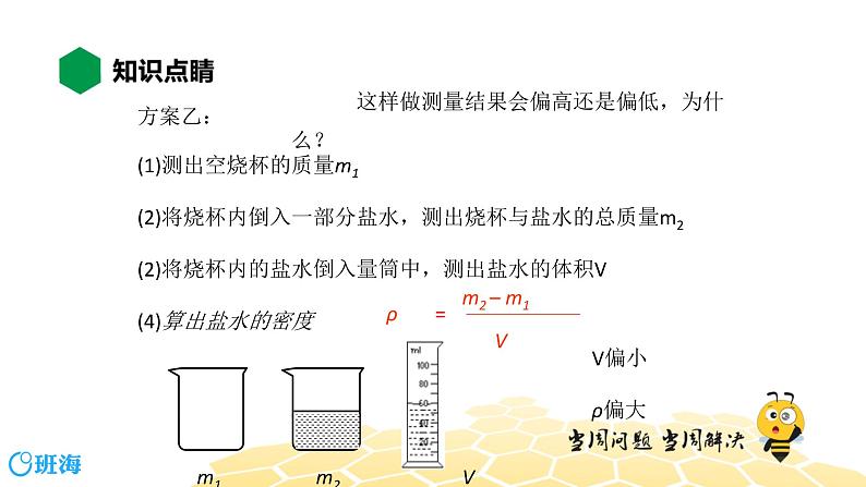 （通用）物理八年级上册-5.5测量物质的密度【预习课程+知识精讲】课件PPT08