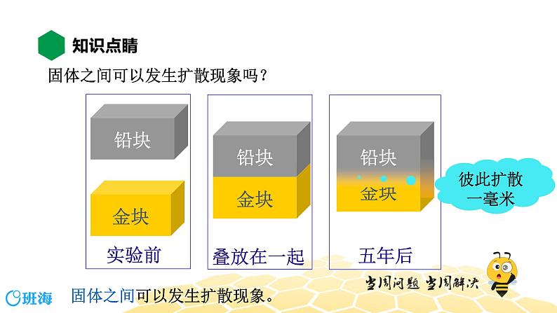 （通用）物理八年级上册-6.2分子动理论的初步知识【预习课程+知识精讲】课件PPT06