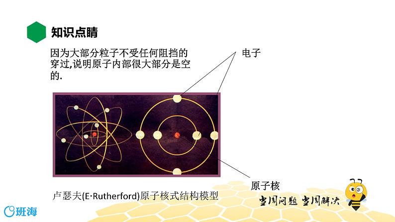 物理八年级-6.3【知识精讲】原子第8页