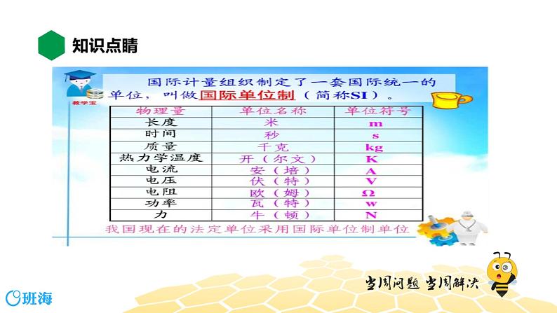 （通用）物理八年级上册-1.1长度和时间的测量【预习课程+知识精讲】课件PPT05