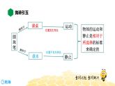 （通用）物理八年级上册-1.3运动的描述（动与静）【预习课程+知识精讲】课件PPT