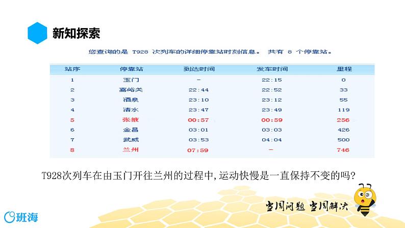 （通用）物理八年级上册-1.5平均速度与瞬时速度【预习课程+知识精讲】课件PPT04