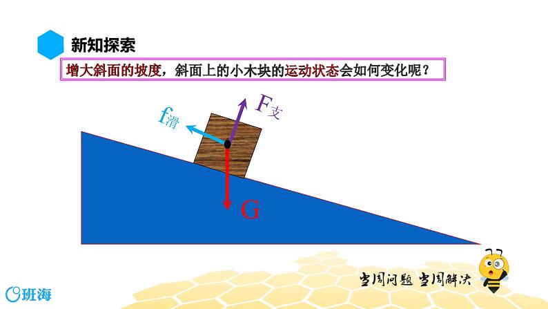 （通用）物理八年级上册-1.6测量平均速度【预习课程+知识精讲】课件PPT03