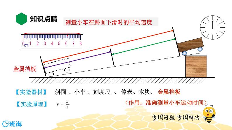 （通用）物理八年级上册-1.6测量平均速度【预习课程+知识精讲】课件PPT03