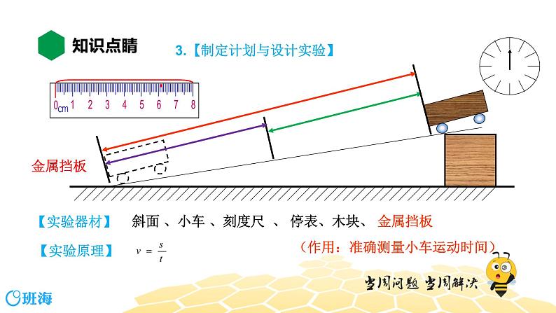 （通用）物理八年级上册-1.8科学探究_速度的变化【预习课程+知识精讲】课件PPT04