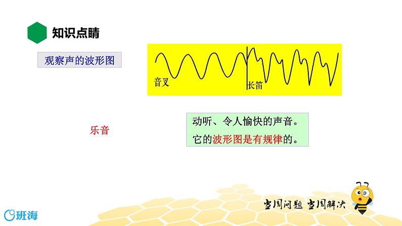 物理八年级-2.4【知识精讲】噪声的危害和控制第4页