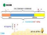 （通用）物理八年级上册-2.5超声与次声【预习课程+知识精讲】课件PPT