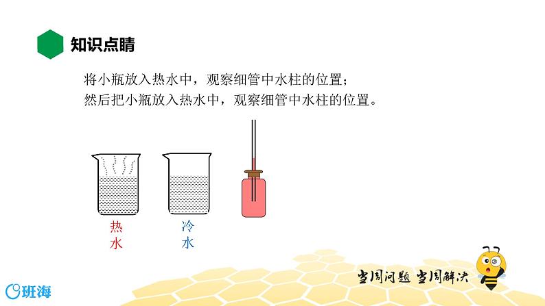 （通用）物理八年级上册-3.1物态变化　温度【预习课程+知识精讲】课件PPT03