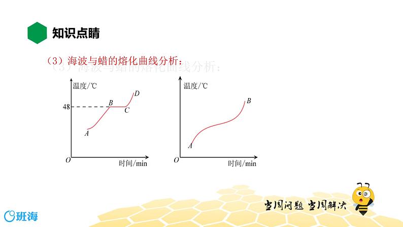 （通用）物理八年级上册-3.2熔化和凝固【预习课程+知识精讲】课件PPT05