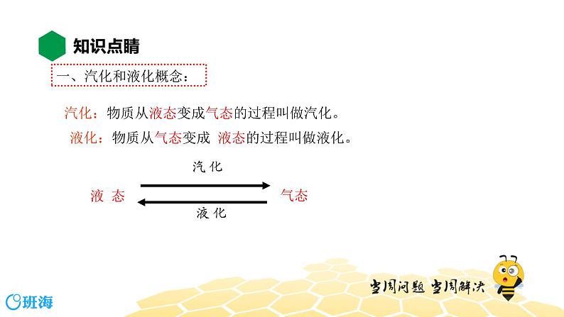 （通用）物理八年级上册-3.3汽化和液化【预习课程+知识精讲】课件PPT03