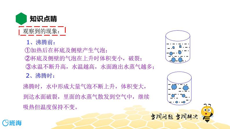 （通用）物理八年级上册-3.3汽化和液化【预习课程+知识精讲】课件PPT07