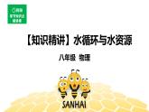 （通用）物理八年级上册-3.6水循环与水资源【预习课程+知识精讲】课件PPT