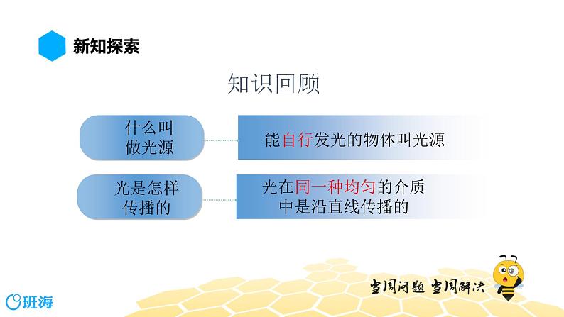 （通用）物理八年级上册-4.3探究光的反射定律【预习课程+知识精讲】课件PPT02