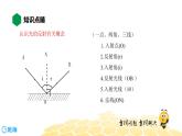 （通用）物理八年级上册-4.3探究光的反射定律【预习课程+知识精讲】课件PPT